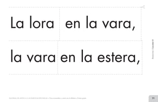 21MATERIAL DE APOYO A LA ALFABETIZACIÓN INICIAL • Tiras recortables y cartel con el alfabeto • Primer grado
La lora
BimestreI.Lección15
en la vara,
la vara en la estera,
2 TIRAS.indd 21 07/05/14 17:41
 