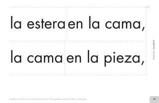 23MATERIAL DE APOYO A LA ALFABETIZACIÓN INICIAL • Tiras recortables y cartel con el alfabeto • Primer grado
BimestreI.Lección15
la esteraen la cama,
la cama en la pieza,
2 TIRAS.indd 23 07/05/14 17:41
 