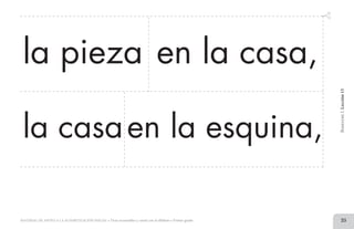 25MATERIAL DE APOYO A LA ALFABETIZACIÓN INICIAL • Tiras recortables y cartel con el alfabeto • Primer grado
BimestreI.Lección15
la pieza en la casa,
la casaen la esquina,
2 TIRAS.indd 25 07/05/14 17:41
 