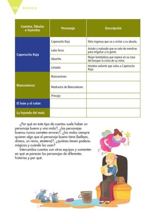 Espanol.5to.fix.2014 2015.ciclo escolar.com