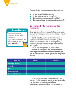 Espanol.5to.fix.2014 2015.ciclo escolar.com