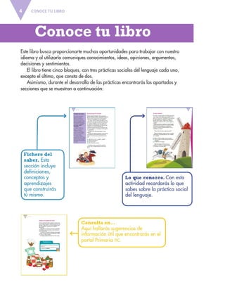 Espanol.5to.fix.2014 2015.ciclo escolar.com