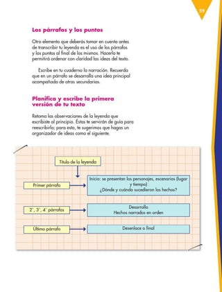 Espanol.5to.fix.2014 2015.ciclo escolar.com