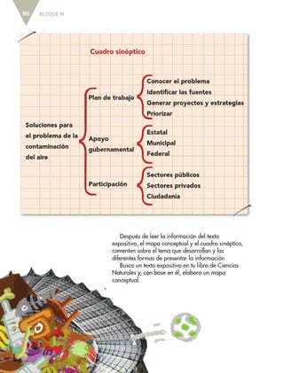 Espanol.5to.fix.2014 2015.ciclo escolar.com