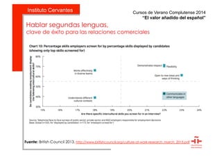 Instituto Cervantes Cursos de Verano Complutense 2014
“El valor añadido del español”
Fuente: British Council 2013, http://...