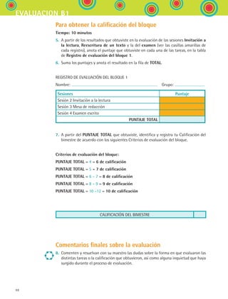 evaluacion b1
98
Para obtener la calificación del bloque
Tiempo: 10 minutos
5.	 A partir de los resultados que obtuviste en la evaluación de las sesiones Invitación a
la lectura, Reescritura de un texto y la del examen (ver las casillas amarillas de
cada registro), anota el puntaje que obtuviste en cada una de las tareas, en la tabla
de Registro de evaluación del bloque 1.
6.	 Suma los puntajes y anota el resultado en la fila de TOTAL.
REGISTRO DE EVALUACIÓN DEL BLOQUE 1
Nombre:   Grupo:
Sesiones Puntaje
Sesión 2 Invitación a la lectura
Sesión 3 Mesa de redacción
Sesión 4 Examen escrito
PUNTAJE TOTAL
7.	 A partir del PUNTAJE TOTAL que obtuviste, identifica y registra tu Calificación del
bimestre de acuerdo con los siguientes Criterios de evaluación del bloque.
Criterios de evaluación del bloque:
PUNTAJE TOTAL = 4 = 6 de calificación
PUNTAJE TOTAL = 5 = 7 de calificación
PUNTAJE TOTAL = 6 – 7 = 8 de calificación
PUNTAJE TOTAL = 8 – 9 = 9 de calificación
PUNTAJE TOTAL = 10 –12 = 10 de calificación
CALIFICACIÓN DEL BIMESTRE
Comentarios finales sobre la evaluación
8.	 Comenten y resuelvan con su maestro las dudas sobre la forma en que evaluaron las
distintas tareas o la calificación que obtuvieron, así como alguna inquietud que haya
surgido durante el proceso de evaluación.
ESPANOL II B1 SEVA.indd 98 6/11/07 9:09:32 PM
 