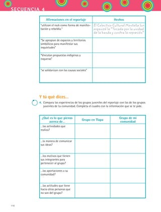 110
secuencia 4
Afirmaciones en el reportaje Hechos
“utilizan el rock como forma de manifes-
tación y rebeldía.”
El Colectivo Cultural Montaña Sur
organizó la “Tocada por la unidad
de la banda y contra la represión”
“Se apropian de espacios y territorios
simbólicos para manifestar sus
­inquietudes”
“Vinculan propuestas indígenas y
­roqueras”
“se solidarizan con las causas sociales”
Y tú qué dices...
4.	 Compara las experiencias de los grupos juveniles del reportaje con las de los grupos
juveniles de tu comunidad. Completa el cuadro con la información que se te pide.
¿Qué es lo que pienso
acerca de…
Grupo en Tlapa
Grupo de mi
comunidad
…las actividades que
realiza?
…la manera de comunicar
sus ideas?
…los motivos que tienen
sus integrantes para
pertenecer al grupo?
…las aportaciones a su
comunidad?
…las actitudes que tiene
hacia otras personas que
no son del grupo?
ESPANOL II B2 S04.indd 110 6/11/07 8:52:43 PM
 