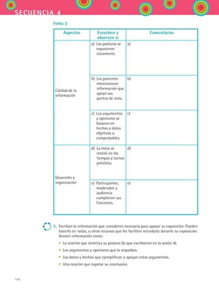 116
secuencia 4
Ficha 2
Aspectos Escuchen y
­observen si
Comentarios
Calidad de la
información
a) Las posturas se
expusieron
claramente.
a)
b) Los ponentes
mencionaron
información que
apoyó sus
puntos de vista.
b)
c) Los argumentos
y opiniones se
basaron en
hechos y datos
objetivos o
comprobables.
c)
Desarrollo y
­organización
d) La mesa se
realizó en los
tiempos y turnos
previstos.
d)
e) Participantes,
moderador y
audiencia
cumplieron sus
funciones.
e)
2.	 Escriban la información que consideren necesaria para apoyar su exposición. Pueden
hacerlo en notas, u otros recursos que les faciliten recordarla durante su exposición.
Anoten información como:
	 •	 La oración que sintetiza su postura (la que escribieron en la sesión 4).
	 •	 Los argumentos y opiniones que la respaldan.
	 •	 Los datos y hechos que ejemplifican o apoyan estos argumentos.
	 •	 Una oración que exprese su conclusión.
ESPANOL II B2 S04.indd 116 6/11/07 8:52:54 PM
 