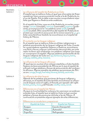 138
secuencia 5
La influencia del español de Andalucía en Cuba
El español que se habla en Cuba, al igual que otros países de Hispa-
noamérica, tiene una pronunciación similar a la de Andalucía, en
el sur de España. Esto se debe a que muchos conquistadores espa-
ñoles que llegaron a América eran andaluces.
En el español de Cuba, como en el de Andalucía, se omiten conso-
nantes: cansao (cansado), caminao (caminado), proesora (profe-
sora); no se pronuncia la d en palabras como verdá, (verdad)
ciudá (ciudad). Otra característica del español de Andalucía es
el seseo que consiste en pronunciar de la misma manera la s, c, y z.
Estas características también las encontramos en el español de
Cuba y de México.
El contacto con las lenguas indígenas
En el español que se habla en Cuba se utilizan indigenismos o
palabras provenientes de las lenguas indígenas de Cuba. Cuando
los conquistadores españoles llegaron a América, encontraron
una flora y fauna y algunos instrumentos desconocidos, por esta
razón tuvieron que nombrarlas con palabras indígenas que luego
se incorporaron al español. Algunas palabras provenientes de las
lenguas indígenas de Cuba son: ají, barbacoa, bejuco, bohío,
cabuya, cazabe, jaba, macana.
La influencia de las lenguas africanas
Al igual que en muchas otras colonias españolas, a Cuba también
llegaron esclavos procedentes de África, por lo que el español de
este país incluye palabras y formas de pronunciación del continen-
te africano. Algunos ejemplos de palabras que provienen de Áfri-
ca son: conga, bongó, marimba, banana, bemba, cachimba.
La influencia de otras lenguas
Además de las palabras que provienen de lenguas indígenas y
africanas, en el español de Cuba también encontramos la influen-
cia de lenguas como el inglés y el francés; por ejemplo: del inglés
beisbol, jonrón, show; y del francés: chofer, menú, carné.
Diferencias con el español de México
Aunque en la actualidad los cubanos y los mexicanos nos podemos
entender bien, el español que se habla en Cuba incluye muchas
palabras y formas de pronunciar distintas a las de México. A
continuación se presentan algunos ejemplos de estas diferencias.
Diferencias en vocabulario y expresiones
Español de Cuba Español de México
Guagua Camión (transporte)
Máquina Automóvil
Frigorífico Refrigerador
Resultados:
Subtema 1
Subtema 2
Subtema 3
Subtema 4
Subtema 5
ESPANOL II B2 S05.indd 138 6/12/07 3:47:33 PM
 