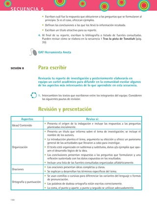 140
secuencia 5
	 •	 Escriban cuál fue la respuesta que obtuvieron a las preguntas que se formularon al
principio. Si es el caso, ofrezcan ejemplos.
	 •	 Definan las conclusiones a las que los llevó la información recabada.
	 •	 Escriban un título atractivo para su reporte.
4.	 Al final de su reporte, escriban la bibliografía o listado de fuentes consultadas.
Pueden revisar cómo se elabora en la secuencia 1 Tras la pista de Tonatiuh (pág.
35).
GAT Herramienta Anota
Para escribir
Revisarás tu reporte de investigación y posteriormente elaborarás en
equipo un cartel académico para difundir en la comunidad escolar algunos
de los aspectos más interesantes de lo que aprendiste en esta secuencia.
1.	 Intercambien los textos que escribieron entre los integrantes del equipo. Consideren
las siguientes pautas de revisión.
Revisión y presentación
sesión 8
Aspectos Revisa si:
Ideas/ Contenido
• Presenta el origen de la indagación e incluye las respuestas a las preguntas
planteadas inicialmente.
Organización
• Presenta un título que informa sobre el tema de investigación; se incluye el
nombre de los autores.
• La introducción plantea el tema, argumenta su elección y ofrece un panorama
general de las actividades que llevaron a cabo para investigar.
• El texto está organizado en subtemas y subtítulos, datos y/o ejemplos que apo-
yen el desarrollo lógico de la idea.
• Las conclusiones presentan respuestas a las preguntas que formularon y una
reflexión sustentada con los datos expuestos en los resultados.
• Incluye una lista de las fuentes consultadas organizadas alfabéticamente.
Oraciones
• Las oraciones presentan ideas completas y claras.
• Se explican y desarrollan los términos específicos del tema.
Ortografía y puntuación
• Se usan comillas o cursivas para diferenciar las variantes del lenguaje o formas
de pronunciación.
• Las palabras de dudosa ortografía están escritas correctamente.
• La coma, el punto y aparte, y punto y seguido se utilizan adecuadamente.
ESPANOL II B2 S05.indd 140 6/12/07 3:47:34 PM
 