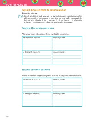 170
evaluacion b2
Tarea II: Revisión hojas de autoevaluación
Tiempo: 20 minutos
3.	 Completa la tabla de cada secuencia con las conclusiones acerca de tu desempeño y
el de un compañero o compañera. Es importante que observes las respuestas de las
hojas de autoevaluación de las secuencias 4, 5 y 6 para basarte en la información
registrada y la manera en que está escrita, para tomarla como modelo.
Secuencia 4 Con las ideas sobre la mesa
Al organizar mesas redondas sobre temas investigados previamente…
me desempeñé mejor en: puedo mejorar en:
se desempeñó mejor en: puede mejorar en:
Secuencia 5 Diversidad de palabras
Al investigar sobre la diversidad lingüística y cultural de los pueblos hispanohablantes…
me desempeñé mejor en: puedo mejorar en:
se desempeñó mejor en: puede mejorar en:
ESPANOL II B2 SEVA.indd 170 6/11/07 9:11:53 PM
 