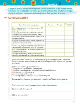 IIESPAÑOL
231
El proyecto de esta secuencia fue organizar un Café literario en el que presentaste un
comentario por escrito sobre los textos que más te gustaron. Para ello, hiciste el segui-
miento de un tema y comparaste su tratamiento en diversos tipos de textos.
Autoevaluación
Durante la lectura en grupo: Nunca A veces
Frecuente-
mente
Hice preguntas a mis compañeros acerca del
texto que leíamos.
Releí algunas secciones para comprenderlas.
Utilicé el texto para ejemplificar mis ideas.
Comparé lo leído con otros textos dentro de la
misma secuencia.
Comparé los textos con mis propias experiencias.
Al escribir individualmente:
Primero hice anotaciones y luego redacté el texto.
Jerarquicé la información antes de escribirla.
Cité correctamente a los autores cuando tomé
fragmentos de otros.
Revisé la ortografía y la organización de los
párrafos para mejorar mi comentario literario.
Señala con una cada una de las estrategias que usaste para leer. Coloca una
flecha junto a la estrategia que más utilizaste y una equis junto a la que me-
nos usaste:
Al leer una palabra que no entendía:
Pregunté su significado a otra persona.
Intenté comprenderla a partir del contexto de la lectura.
La busqué en el diccionario.
La ignoré y seguí leyendo.
La marqué para investigar su significado después.
Después de leer, ¿piensas que mejoraste como lector? Explica tu respuesta.
En el comentario literario que escribiste para esta secuencia:
¿Qué te gustaría mejorar?
¿Cómo lo mejorarías?
ESPANOL II B3 S08.indd 231 6/4/07 4:38:58 PM
 
