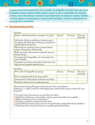 IIESPAÑOL
249
El proyecto de esta secuencia fue leer y escribir una biografía en parejas. Para ello, leíste
Leonardo, hermoso soñador, donde pudiste conocer la vida e inquietudes de Leonardo
da Vinci, uno de los artistas e inventores más importantes de todos los tiempos. También
conociste algunas características y recursos para investigar y escribir la biografía de un
personaje de tu comunidad.
Autoevaluación
Lectura
Al leer individualmente, en pareja o en grupo Nunca A veces Frecuen-
temente
Utilicé los títulos y subtítulos, ilustraciones y
recuadros de texto para anticipar y ampliar el
significado de la lectura.
Releí algunos capítulos para comprenderlos
mejor y recuperar información.
Pude recordar información relevante acerca
del personaje.
Comparé otras biografías con Leonardo, her-
moso soñador
Comparé acontecimientos de la vida del perso-
naje con mis propias experiencias.
Escritura
Al escribir la biografía en pareja Nunca A veces Frecuen-
temente
Hice una planeación de lo que escribí.
Jerarquicé la información antes de escribirla.
Revisé mi texto y le hice adecuaciones.
Para revisar la biografía que escribí y la de otros compañeros:
Señala con cada una de las estrategias que usaste para revisar y reescribir una
biografía
Lo volví a leer (en silencio, en voz alta con otro).
Señalé las partes que creo podían mejorar para revisarlas con cuidado.
Pedí comentarios a mis compañeros.
Tomé en cuenta las sugerencias de otros.
Consulté diccionarios para conocer el significado y ortografía de las palabras.
Revisé que las oraciones fueran correctas gramaticalmente.
ESPANOL II B3 S09.indd 249 6/11/07 9:13:22 PM
 