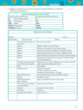 IIESPAÑOL
255
3.	 Registra tu valoración en la primera columna de la tabla, escribiendo la cantidad de
asteriscos que corresponda.
Escala de calificación de textos leídos
Ejemplo de escala de calificación: Mi sugerencia de escala de calificación:
	 ¡No en la Telesecundaria!
	 ¡Qué aburrido!
	 Regular
	 Recomendable
	¡Mi favorito!
Registro de textos leídos
Nombre: Grupo:
Valoración Tipo de texto Título
Texto informativo (introducción
al proyecto)
Las caras de la noticia
Noticia Negocia alcalde el centro de esquí
Noticia ‘Enfrían’ en el Edomex un centro para esquiar
Noticia Denuncian intentos de desalojo en el Nevado de Toluca
Noticia Desarraigados dieron nueva fisonomía a Montes Azules
Noticia Disputan grupos empresariales recursos de la selva Lacandona
Noticia Esta semana se efectuarán los desalojos en Montes Azules,
confirma la Semarnat
Comentario del seguimiento
de noticias (texto modelo)
Seguimiento a la noticia: Propuesta para la construcción del
Internacional Esquí Nevado de Toluca
Mito El Rey Midas
Poema (soneto) Quéjase de la suerte,	
insinúa su aversión a los vicios,	
y justifica su divertimiento a las musas
Novela (fragmento) El señor Wormwood, experto vendedor de coches
Cuento Canastitas en serie
Comentario literario	
(texto modelo)
Sobre la ambición de la rana y de la mujer
Texto informativo (introduc-
ción al proyecto)
Cada vida es una historia
Biografía Leonardo, hermoso soñador
Cronología Pendiente
Biografía (texto modelo) Francisco Toledo
ESPANOL II B3 SEVA.indd 255 6/11/07 9:14:08 PM
 