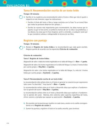 256
evaluacion b3
Tarea II: Recomendación escrita de un texto leído
Tiempo: 20 minutos
4.	 Escribe en tu cuaderno una recomendación sobre el texto o libro que más te gustó o
impactó en este bimestre; sigue las indicaciones.
	 •	 Escribe el título del texto o libro y luego continúa con la frase “es un texto/ libro
que todas las personas deberían leer porque...”.
	 •	 Escribe las razones más importantes para recomendarlo: las ideas nuevas que te
aportó, lo que te hizo sentir, si cambió la manera de ver tu vida o tus problemas, o
tus deseos; las cosas que te hizo imaginar, sentir o entender, o cualquier razón por
la que consideres valiosa o indispensable la lectura de ese libro.
Registro con puntaje
Tiempo: 10 minutos
5.	 Revisen el Registro de textos leídos y la recomendación que cada quien escribió.
Asignen puntos de acuerdo con los siguientes Criterios de evaluación.
Criterios de evaluación:
Tarea I  Registro de textos leídos:
Asignación de valor a todos los textos registrados en la tabla del bloque 3 = Bien = 1 punto.
Asignación de valor a los textos registrados en la tabla del bloque 3 y hasta 3 textos leídos
por cuenta propia = Muy Bien = 2 puntos.
Asignación de valor a los textos registrados en la tabla del bloque 3 y más de 3 textos
leídos por cuenta propia = Excelente = 3 puntos.
Tarea II  Recomendación escrita de un texto leído:
La recomendación sólo señala cómo es el texto en general; se caracteriza por expresiones
tales como “es divertido”, “muy bueno” = Bien = 1 punto.
La recomendación señala cómo es el texto y desarrolla ideas que explican o fundamen-
tan la opinión del autor = Muy Bien = 2 puntos.
La recomendación señala cómo es el texto y desarrolla ideas que explican o fundamen-
tan la opinión del autor.  Además, éste comenta sobre aspectos específicos del texto,
ofrece razones y ejemplos que apoyan su apreciación = Excelente = 3 puntos.
6.	 De acuerdo con los puntos que resulten en cada tarea, anoten en la casilla correspon-
diente en el Registro de sesión 2.
7.	 Sumen los puntos y registren el total en la casilla amarilla, para terminar.
ESPANOL II B3 SEVA.indd 256 6/11/07 9:14:08 PM
 