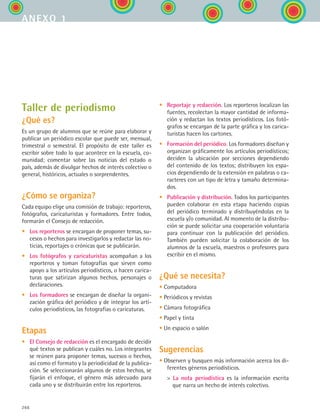 266
Taller de periodismo
¿Qué es?
Es un grupo de alumnos que se reúne para elaborar y
publicar un periódico escolar que puede ser, mensual,
trimestral o semestral. El propósito de este taller es
escribir sobre todo lo que acontece en la escuela, co-
munidad; comentar sobre las noticias del estado o
país, además de divulgar hechos de interés colectivo o
general, históricos, actuales o sorprendentes.
¿Cómo se organiza?
Cada equipo elige una comisión de trabajo: reporteros,
fotógrafos, caricaturistas y formadores. Entre todos,
formarán el Consejo de redacción.
• 	 Los reporteros se encargan de proponer temas, su-
cesos o hechos para investigarlos y redactar las no-
ticias, reportajes o crónicas que se publicarán.
• 	 Los fotógrafos y caricaturistas acompañan a los
reporteros y toman fotografías que sirven como
apoyo a los artículos periodísticos, o hacen carica-
turas que satirizan algunos hechos, personajes o
declaraciones.
• 	 Los formadores se encargan de diseñar la organi-
zación gráfica del periódico y de integrar los artí-
culos periodísticos, las fotografías o caricaturas.
Etapas
•	 El Consejo de redacción es el encargado de decidir
qué textos se publican y cuáles no. Los integrantes
se reúnen para proponer temas, sucesos o hechos,
así como el formato y la periodicidad de la publica-
ción. Se seleccionarán algunos de estos hechos, se
fijarán el enfoque, el género más adecuado para
cada uno y se distribuirán entre los reporteros.
anexo 1
• 	 Reportaje y redacción. Los reporteros localizan las
fuentes, recolectan la mayor cantidad de informa-
ción y redactan los textos periodísticos. Los fotó-
grafos se encargan de la parte gráfica y los carica-
turistas hacen los cartones.
• 	 Formación del periódico. Los formadores diseñan y
organizan gráficamente los artículos periodísticos;
deciden la ubicación por secciones dependiendo
del contenido de los textos; distribuyen los espa-
cios dependiendo de la extensión en palabras o ca-
racteres con un tipo de letra y tamaño determina-
dos.
• 	 Publicación y distribución. Todos los participantes
pueden colaborar en esta etapa haciendo copias
del periódico terminado y distribuyéndolas en la
escuela y/o comunidad. Al momento de la distribu-
ción se puede solicitar una cooperación voluntaria
para continuar con la publicación del periódico.
También pueden solicitar la colaboración de los
alumnos de la escuela, maestros o profesores para
escribir en el mismo.
¿Qué se necesita?
• Computadora
• Periódicos y revistas
• Cámara fotográfica
• Papel y tinta
• Un espacio o salón
Sugerencias
• Observen y busquen más información acerca los di-
ferentes géneros periodísticos.
 La nota periodística es la información escrita
que narra un hecho de interés colectivo.
ESPANOL II B3 ZANEXOS.indd 266 6/12/07 3:52:41 PM
 