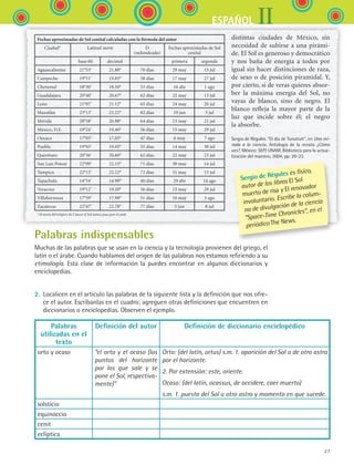 27
IIESPAÑOL
Palabras indispensables
Muchas de las palabras que se usan en la ciencia y la tecnología provienen del griego, el
latín o el árabe. Cuando hablamos del origen de las palabras nos estamos refiriendo a su
etimología. Esta clase de información la puedes encontrar en algunos diccionarios y
enciclopedias.
2.	 Localicen en el artículo las palabras de la siguiente lista y la definición que nos ofre-
ce el autor. Escríbanlas en el cuadro; agreguen otras definiciones que encuentren en
diccionarios o enciclopedias. Observen el ejemplo.
Sergio de Régules es físico,
autor de los libros El Sol
muerto de risa y El renovador
involuntario. Escribe la colum-
na de divulgación de la ciencia
“Space-Time Chronicles”, en el
periódico The News.
distintas ciudades de México, sin
necesidad de subirse a una pirámi-
de. El Sol es generoso y democrático
y nos baña de energía a todos por
igual sin hacer distinciones de raza,
de sexo o de posición piramidal. Y,
por cierto, si de veras quieres absor-
ber la máxima energía del Sol, no
vayas de blanco, sino de negro. El
blanco refleja la mayor parte de la
luz que incide sobre él; el negro
la absorbe.
Sergio de Régules. “El día de Tonatiuh”, en Una mi-
rada a la ciencia. Antología de la revista ¿Cómo
ves?, México: SEP/ UNAM, Biblioteca para la actua-
lización del maestro, 2004, pp. 20-23.
Palabras
utilizadas en el
texto
Definición del autor Definición de diccionario enciclopédico
orto y ocaso “el orto y el ocaso (los
puntos del horizonte
por los que sale y se
pone el Sol, respectiva-
mente)”
Orto: (del latín, ortus) s.m. 1. aparición del Sol o de otro astro
por el horizonte.
2. Por extensión: este, oriente.
Ocaso: (del latín, ocassus, de occidere, caer muerto)
s.m. 1. puesta del Sol u otro astro y momento en que sucede.
solsticio
equinoccio
cenit
eclíptica
Fechas aproximadas de Sol cenital calculadas con la fórmula del autor
Ciudad* Latitud norte D
(redondeado)
Fechas aproximadas de Sol
cenital
base 60 decimal primera segunda
Aguascalientes 21°53’ 21.88° 70 días 29 may 15 jul
Campeche 19°51’ 19.85° 58 días 17 may 27 jul
Chetumal 18°30’ 18.50° 53 días 16 abr 1 ago
Guadalajara 20°40’ 20.67° 62 días 22 may 13 jul
León 21°07’ 21.12° 65 días 24 may 20 jul
Mazatlán 23°13’ 23.22° 82 días 10 jun 3 jul
Mérida 20°58’ 20.98° 64 días 23 may 21 jul
México, D.F. 19°24’ 19.40° 56 días 15 may 29 jul
Oaxaca 17°03’ 17.05° 47 días 6 may 7 ago
Puebla 19°03’ 19.05° 55 días 14 may 30 jul
Querétaro 20°36’ 20.60° 62 días 22 may 23 jul
San Luis Potosí 22°09’ 22.15° 71 días 30 may 14 jul
Tampico 22°13’ 22.22° 72 días 31 may 13 jul
Tapachula 14°54’ 14.90° 40 días 29 abr 14 ago
Veracruz 19°12’ 19.20° 56 días 15 may 29 jul
Villahermosa 17°59’ 17.98° 51 días 10 may 3 ago
Zacatecas 22°47’ 22.78° 77 días 5 jun 8 jul
*Al norte del trópico de Cáncer el Sol nunca pasa por el cenit
ESPANOL II B1 S01.indd 27 6/12/07 10:01:31 AM
 