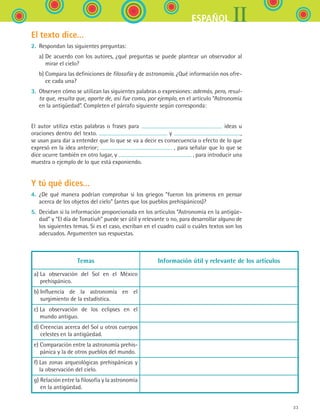 33
IIESPAÑOL
El texto dice...
2.	 Respondan las siguientes preguntas:
	 a)	De acuerdo con los autores, ¿qué preguntas se puede plantear un observador al
mirar el cielo?
	 b)	Compara las definiciones de filosofía y de astronomía. ¿Qué información nos ofre-
ce cada una?
3.	 Observen cómo se utilizan las siguientes palabras o expresiones: además, pero, resul-
ta que, resulta que, aparte de, así fue como, por ejemplo, en el artículo “Astronomía
en la antigüedad”. Completen el párrafo siguiente según corresponda:
El autor utiliza estas palabras o frases para ideas u
oraciones dentro del texto. y ,
se usan para dar a entender que lo que se va a decir es consecuencia o efecto de lo que
expresó en la idea anterior; , para señalar que lo que se
dice ocurre también en otro lugar, y , para introducir una
muestra o ejemplo de lo que está exponiendo.
Y tú qué dices...
4.	 ¿De qué manera podrían comprobar si los griegos “fueron los primeros en pensar
acerca de los objetos del cielo” (antes que los pueblos prehispánicos)?
5.	 Decidan si la información proporcionada en los artículos “Astronomía en la antigüe-
dad” y “El día de Tonatiuh” puede ser útil y relevante o no, para desarrollar alguno de
los siguientes temas. Si es el caso, escriban en el cuadro cuál o cuáles textos son los
adecuados. Argumenten sus respuestas.
Temas Información útil y relevante de los artículos
a) La observación del Sol en el México
prehispánico.
b) Influencia de la astronomía en el
surgimiento de la estadística.
c) La observación de los eclipses en el
mundo antiguo.
d) Creencias acerca del Sol u otros cuerpos
celestes en la antigüedad.
e) Comparación entre la astronomía prehis-
pánica y la de otros pueblos del mundo.
f) Las zonas arqueológicas prehispánicas y
la observación del cielo.
g) Relación entre la filosofía y la astronomía
en la antigüedad.
ESPANOL II B1 S01.indd 33 6/12/07 10:01:51 AM
 