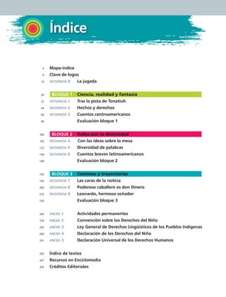 Índice
Mapa-índice
Clave de logos
secuencia 0	 La jugada
Bloque 1	 Ciencia, realidad y fantasía
secuencia 1	 Tras la pista de Tonatiuh
secuencia 2	 Hechos y derechos
secuencia 3	 Cuentos centroamericanos
	 Evaluación bloque 1
Bloque 2	 Todos por la diversidad
secuencia 4		Con las ideas sobre la mesa
secuencia 5	 Diversidad de palabras
secuencia 6	 Cuentos breves latinoamericanos
	 Evaluación bloque 2
Bloque 3	 Caminos y trayectorias
secuencia 7	 Las caras de la noticia
secuencia 8	 Poderoso caballero es don Dinero
secuencia 9	 Leonardo, hermoso soñador
	 Evaluación bloque 3
anexo 1	 Actividades permanentes
anexo 2	 Convención sobre los Derechos del Niño
anexo 3	 Ley General de Derechos Lingüísticos de los Pueblos Indígenas
anexo 4	 Declaración de los Derechos del Niño
anexo 3	 Declaración Universal de los Derechos Humanos
Índice de textos
Recursos en Enciclomedia
Créditos Editoriales
4
9
10
20
22
44
66
86
100
102
122
146
168
182
184
206
232
250
264
270
283
289
291
295
297
302
ESPANOL II B1 S00.indd 3 6/12/07 3:36:40 PM
 