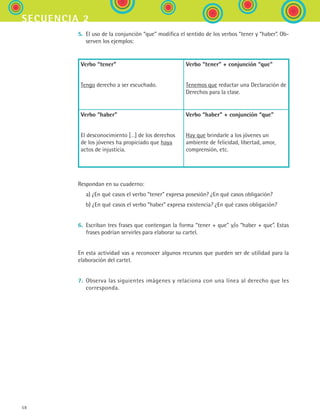 58
secuencia 2
5.	 El uso de la conjunción “que” modifica el sentido de los verbos “tener y “haber”. Ob-
serven los ejemplos:
Verbo “tener”
Tengo derecho a ser escuchado.
Verbo “tener” + conjunción “que”
Tenemos que redactar una Declaración de
Derechos para la clase.
Verbo “haber”
El desconocimiento […] de los derechos  
de los jóvenes ha propiciado que haya 	
actos de injusticia.
Verbo “haber” + conjunción “que”
Hay que brindarle a los jóvenes un
ambiente de felicidad, libertad, amor,
comprensión, etc.
Respondan en su cuaderno:
a) ¿En qué casos el verbo “tener” expresa posesión? ¿En qué casos obligación?
b) ¿En qué casos el verbo “haber” expresa existencia? ¿En qué casos obligación?
6.	 Escriban tres frases que contengan la forma “tener + que” y/o “haber + que”. Estas
frases podrían servirles para elaborar su cartel.
En esta actividad vas a reconocer algunos recursos que pueden ser de utilidad para la
elaboración del cartel.
7.	 Observa las siguientes imágenes y relaciona con una línea al derecho que les
corresponda.
ESPANOL II B1 S02.indd 58 6/12/07 10:14:03 AM
 