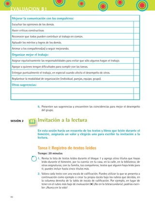 evaluacion b1
90
Mejorar la comunicación con los compañeros:
Escuchar las opiniones de los demás.
Hacer críticas constructivas
Reconocer que todos pueden contribuir al trabajo en común.
Aplaudir los méritos y logros de los demás.
Animar a los compañeros(as) a seguir mejorando.
Organizar mejor el trabajo:
Asignar equitativamente las responsabilidades para evitar que sólo algunos hagan el trabajo.
Apoyar a quienes tengan dificultades para cumplir con las tareas.
Entregar puntualmente el trabajo, en especial cuando afecta el desempeño de otros.
Replantear la modalidad de organización (individual, parejas, equipo, grupo).
Otras sugerencias:
6.	 Presenten sus sugerencias y encuentren las coincidencias para mejor el desempeño
del grupo.
Invitación a la lectura
En esta sesión harás un recuento de los textos y libros que leíste durante el
bimestre, asignarás un valor y elegirás uno para escribir tu invitación a la
lectura.
Tarea I: Registro de textos leídos
Tiempo: 20 minutos
1.	 Revisa la lista de textos leídos durante el bloque 1 y agrega otros títulos que hayas
leído durante el bimestre, por tu cuenta: en tu casa, en la calle, en la biblioteca; de
otras asignaturas; con tu familia, tus compañeros; textos que alguien haya leído para
ti; puedes incluir hasta cinco títulos más.
2.	 Valora cada texto con una escala de calificación. Puedes utilizar la que se presenta a
continuación como ejemplo o crear tu propia escala bajo los rubros que decidas, en
la columna derecha de la tabla de escala de calificación. Por ejemplo, en lugar de
tener en el rubro más bajo de evaluación ( ) ¡No en la telesecundaria!, podrías escri-
bir: ¡Nunca en la vida!
sesión 2
ESPANOL II B1 SEVA.indd 90 6/11/07 9:09:30 PM
 