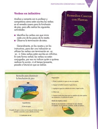 151
Verbos en infinitivo
Analiza y comenta con tu profesor y
compañeros cómo están escritos los verbos
en el remedio casero para la hinchazón
de pies, para ello realiza las siguientes
actividades:
■ Identifica los verbos con que inicia
cada uno de los pasos de la receta.
■ Observa la terminación de éstos.
Generalmente, en las recetas y en los
instructivos, para dar una indicación se
utilizan los verbos con terminación en -ar,
-er, -ir. Estos verbos están escritos en infinitivo.
En esta forma verbal, los verbos no están
conjugados, por eso no indican quién o quiénes
realizan la acción, ni el tiempo (presente,
pasado o futuro) en que se realiza.
PARTICIPACIÓN COMUNITARIA Y FAMILIAR
AB-ESP-3-P-001-160.indd 151 25/11/11 10:10
 