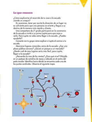 27PARTICIPACIÓN COMUNITARIA Y FAMILIAR
Lo que conozco
¿Cómo explicarías el recorrido de tu casa a la escuela
usando un croquis?
En ocasiones, tener por escrito la dirección de un lugar no
es suficiente para que una persona se oriente y llegue a su
destino de la manera más rápida y directa.
Una compañera de 2º grado participará en la ceremonia
de la escuela e invitó a su prima Lupita para que vaya a
verla. Pero Lupita no sabe cómo llegar a la escuela. ¿Puedes
ayudarla?
Comenta con tu grupo cómo explicar a Lupita el camino a tu
escuela.
Menciona lugares conocidos cerca de la escuela: ¿hay una
plaza pública cercana? ¿Quizá un parque o un mercado?
¿Desde cuál de esos lugares sería más fácil, para Lupita,
llegar a la escuela?
¿Recuerdas la rosa de los vientos? ¿Para qué sirve? Dibújala
en un pedazo de cartulina de reúso y colócala en el centro del
patio escolar. Identifica hacia dónde se encuentra cada uno de
los puntos cardinales. Observa el siguiente mapa.
Tren
Balneario
Aeropuerto
Campamento
Zoológico
Cuatepec
Rosarito
Carranza
Manzuala
Montesinos
AB-ESP-4-P-001-160.indd 27 25/11/11 13:50
 
