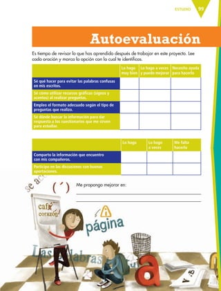 ESTUDIO 99
   Autoevaluación
Es tiempo de revisar lo que has aprendido después de trabajar en este proyecto. Lee
cada oración y marca la opción con la cual te identificas.
Me propongo mejorar en:


Lo hago
muy bien
Lo hago a veces
y puedo mejorar
Necesito ayuda
para hacerlo
Sé qué hacer para evitar las palabras confusas
en mis escritos.
Sé cómo utilizar recursos gráficos (signos y
acentos) al realizar preguntas.
Empleo el formato adecuado según el tipo de
preguntas que realizo.
Sé dónde buscar la información para dar
respuesta a los cuestionarios que me sirven
para estudiar.
Lo hago Lo hago
a veces
Me falta
hacerlo
Comparto la información que encuentro
con mis compañeros.
Participo en las discusiones con buenas
aportaciones.
ESPAÑOL-6.indb 99 22/11/11 10:21
 