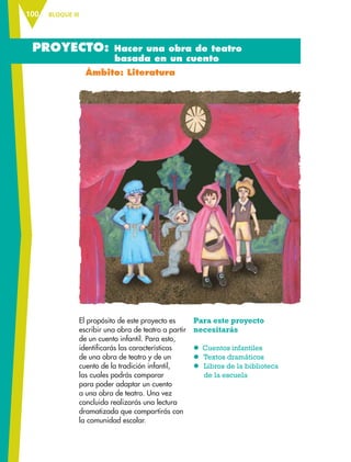 BLOQUE III100
Ámbito: Literatura
Proyecto: Hacer una obra de teatro
basada en un cuento
El propósito de este proyecto es
escribir una obra de teatro a partir
de un cuento infantil. Para esto,
identificarás las características
de una obra de teatro y de un
cuento de la tradición infantil,
las cuales podrás comparar
para poder adaptar un cuento
a una obra de teatro. Una vez
concluida realizarás una lectura
dramatizada que compartirás con
la comunidad escolar.
Para este proyecto
necesitarás
l	Cuentos infantiles
l	Textos dramáticos
l	Libros de la biblioteca
de la escuela
ESPAÑOL-6.indb 100 22/11/11 10:21
 