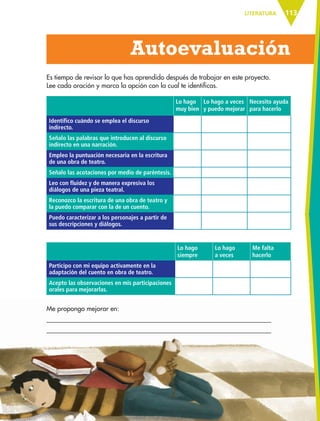 113LITERATURA
   Autoevaluación
Es tiempo de revisar lo que has aprendido después de trabajar en este proyecto.
Lee cada oración y marca la opción con la cual te identificas.
Me propongo mejorar en:


Lo hago
muy bien
Lo hago a veces
y puedo mejorar
Necesito ayuda
para hacerlo
Identifico cuándo se emplea el discurso
indirecto.
Señalo las palabras que introducen al discurso
indirecto en una narración.
Empleo la puntuación necesaria en la escritura
de una obra de teatro.
Señalo las acotaciones por medio de paréntesis.
Leo con fluidez y de manera expresiva los
diálogos de una pieza teatral.
Reconozco la escritura de una obra de teatro y
la puedo comparar con la de un cuento.
Puedo caracterizar a los personajes a partir de
sus descripciones y diálogos.
Lo hago
siempre
Lo hago
a veces
Me falta
hacerlo
Participo con mi equipo activamente en la
adaptación del cuento en obra de teatro.
Acepto las observaciones en mis participaciones
orales para mejorarlas.
ESPAÑOL-6.indb 113 22/11/11 10:22
 