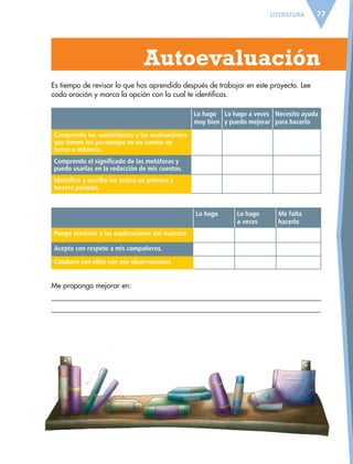 77LITERATURA
   Autoevaluación
Es tiempo de revisar lo que has aprendido después de trabajar en este proyecto. Lee
cada oración y marca la opción con la cual te identificas.
Me propongo mejorar en:


Lo hago
muy bien
Lo hago a veces
y puedo mejorar
Necesito ayuda
para hacerlo
Comprendo los sentimientos y las motivaciones
que tienen los personajes en un cuento de
terror o misterio.
Comprendo el significado de las metáforas y
puedo usarlas en la redacción de mis cuentos.
Identifico y escribo los textos en primera y
tercera persona.
Lo hago Lo hago
a veces
Me falta
hacerlo
Pongo atención a las explicaciones del maestro.
Acepto con respeto a mis compañeros.
Colaboró con ellos con mis observaciones.
ESPAÑOL-6.indb 77 22/11/11 10:21
 