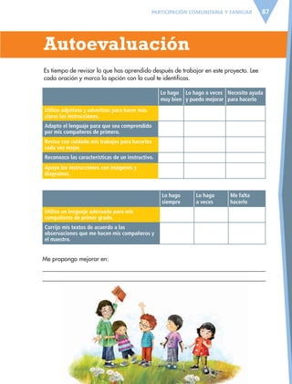 PARTICIPACIÓN COMUNITARIA Y FAMILIAR 87
Autoevaluación
Es tiempo de revisar lo que has aprendido después de trabajar en este proyecto. Lee
cada oración y marca la opción con la cual te identificas.
Lo hago
muy bien
Lo hago a veces
y puedo mejorar
Necesito ayuda
para hacerlo
Utilizo adjetivos y adverbios para hacer más
claras las instrucciones.
Adapto el lenguaje para que sea comprendido
por mis compañeros de primero.
Reviso con cuidado mis trabajos para hacerlos
cada vez mejor.
Reconozco las características de un instructivo.
Apoyo los instrucciones con imágenes y
diagramas.
Lo hago
siempre
Lo hago
a veces
Me falta
hacerlo
Utilizo un lenguaje adecuado para mis
compañeros de primer grado.
Corrijo mis textos de acuerdo a las
observaciones que me hacen mis compañeros y
el maestro.
Me falta
hacerlo
Me propongo mejorar en:


ESPAÑOL-6.indb 87 22/11/11 10:21
 