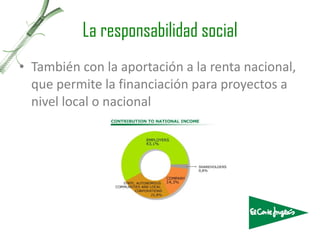La responsabilidad social También con la aportación a la renta nacional, que permite la financiación para proyectos a nivel local o nacional 