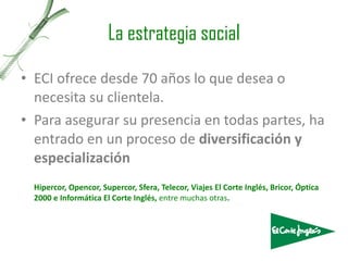 La estrategia social ECI ofrece desde 70 años lo que desea o necesita su clientela. Para asegurar su presencia en todas partes, ha entrado en un proceso de  diversificación y especialización Hipercor, Opencor, Supercor, Sfera, Telecor, Viajes El Corte Inglés, Bricor, Óptica 2000 e Informática El Corte Inglés,  entre muchas otras . 