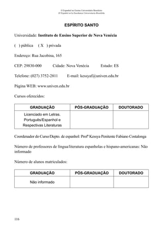 116
O Espanhol no Ensino Universitário Brasileiro
El Español en la Enseñanza Universitaria Brasileña
ESPÍRITO SANTO
Universidade: Instituto de Ensino Superior de Nova Venécia
( ) pública ( X ) privada
Endereço: Rua Jacobina, 165
CEP: 29830-000	 Cidade: Nova Venécia	 Estado: ES
Telefone: (027) 3752-2811 E-mail: kessyaf@univen.edu.br
Página WEB: www.univen.edu.br
Cursos oferecidos:
GRADUAÇÃO PÓS-GRADUAÇÃO DOUTORADO
Licenciado em Letras.
Português/Espanhol e
Respectivas Literaturas
Coordenador do Curso/Depto. de espanhol: Profª Kessya Penitente Fabiano Costalonga
Número de professores de língua/literatura espanholas e hispano-americanas: Não
informado
Número de alunos matriculados:
GRADUAÇÃO PÓS-GRADUAÇÃO DOUTORADO
Não informado
 