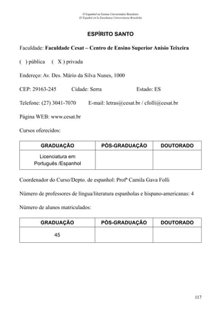 117
O Espanhol no Ensino Universitário Brasileiro
El Español en la Enseñanza Universitaria Brasileña
ESPÍRITO SANTO
Faculdade: Faculdade Cesat – Centro de Ensino Superior Anísio Teixeira
( ) pública ( X ) privada
Endereço: Av. Des. Mário da Silva Nunes, 1000
CEP: 29163-245	 Cidade: Serra	 Estado: ES
Telefone: (27) 3041-7070 E-mail: letras@cesat.br / cfolli@cesat.br
Página WEB: www.cesat.br
Cursos oferecidos:
GRADUAÇÃO PÓS-GRADUAÇÃO DOUTORADO
Licenciatura em
Português /Espanhol
Coordenador do Curso/Depto. de espanhol: Profª Camila Gava Folli
Número de professores de língua/literatura espanholas e hispano-americanas: 4
Número de alunos matriculados:
GRADUAÇÃO PÓS-GRADUAÇÃO DOUTORADO
45
 