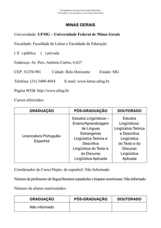 O Espanhol no Ensino Universitário Brasileiro
El Español en la Enseñanza Universitaria Brasileña
MINAS GERAIS
Universidade: UFMG – Universidade Federal de Minas Gerais
Faculdade: Faculdade de Letras e Faculdade de Educação
( X ) pública ( ) privada
Endereço: Av. Pres. Antônio Carlos, 6.627
CEP: 31270-901	 Cidade: Belo Horizonte	 Estado: MG
Telefone: (31) 3409-4054 E-mail: www.letras.ufmg.br	
Página WEB: http://www.ufmg.br
Cursos oferecidos:
GRADUAÇÃO PÓS-GRADUAÇÃO DOUTORADO
Licenciatura Português-
Espanhol
Estudos Lingüísticos –
Ensino/Aprendizagem
de Línguas
Estrangeiras
Lingüística Teórica e
Descritiva
Lingüística do Texto e
do Discurso
Lingüística Aplicada
Estudos
Lingüísticos:
Lingüística Teórica
e Descritiva
Lingüística
do Texto e do
Discurso
Lingüística
Aplicada
Coordenador do Curso/Depto. de espanhol: Não Informado
Número de professoresdelíngua/literaturaespanholasehispano-americanas:Nãoinformado
Número de alunos matriculados:
GRADUAÇÃO PÓS-GRADUAÇÃO DOUTORADO
Não informado
 