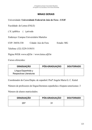 123
O Espanhol no Ensino Universitário Brasileiro
El Español en la Enseñanza Universitaria Brasileña
MINAS GERAIS
Universidade: Universidade Federal de Juiz de Fora - UFJF
Faculdade: de Letras (FALE)
( X ) pública ( ) privada
Endereço: Campus Universitário Martelos
CEP: 36036-330	 Cidade: Juiz de Fora	 Estado: MG
Telefone: (32) 3229-3150/51	
Página WEB: www.ufjf.br / www.letras.ufjf.br
Cursos oferecidos:
GRADUAÇÃO PÓS-GRADUAÇÃO DOUTORADO
Língua Espanhola y
Respectivas Literaturas
Coordenador do Curso/Depto. de espanhol: Profª Angela Maria G. C. Kaled
Número de professores de língua/literatura espanholas e hispano-americanas: 3
Número de alunos matriculados:
GRADUAÇÃO PÓS-GRADUAÇÃO DOUTORADO
207 31
 