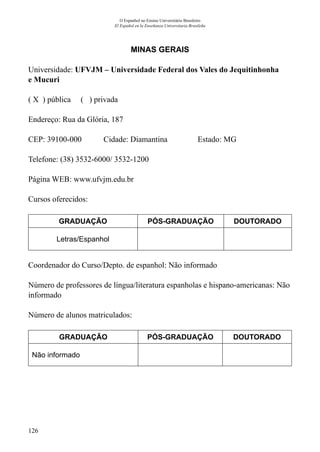 126
O Espanhol no Ensino Universitário Brasileiro
El Español en la Enseñanza Universitaria Brasileña
MINAS GERAIS
Universidade: UFVJM – Universidade Federal dos Vales do Jequitinhonha
e Mucuri
( X ) pública ( ) privada
Endereço: Rua da Glória, 187
CEP: 39100-000	 Cidade: Diamantina	 Estado: MG
Telefone: (38) 3532-6000/ 3532-1200
Página WEB: www.ufvjm.edu.br
Cursos oferecidos:
GRADUAÇÃO PÓS-GRADUAÇÃO DOUTORADO
Letras/Espanhol
Coordenador do Curso/Depto. de espanhol: Não informado
Número de professores de língua/literatura espanholas e hispano-americanas: Não
informado
Número de alunos matriculados:
GRADUAÇÃO PÓS-GRADUAÇÃO DOUTORADO
Não informado
 