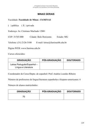 129
O Espanhol no Ensino Universitário Brasileiro
El Español en la Enseñanza Universitaria Brasileña
MINAS GERAIS
Faculdade: Faculdade de Minas - FAMINAS
( ) pública ( X ) privada
Endereço: Av. Cristiano Machado 12001
CEP: 31765-000	 Cidade: Belo Horizonte	 Estado: MG
Telefone: (31) 2126-3100 E-mail: letras@faminasbh.edu.br
Página WEB: www.faminas.edu.br
Cursos oferecidos:
GRADUAÇÃO PÓS-GRADUAÇÃO DOUTORADO
Letras Português/Espanhol –
Língua e Literatura
Coordenador do Curso/Depto. de espanhol: Prof. Andréa Lourdes Ribeiro
Número de professores de língua/literatura espanholas e hispano-americanas: 6
Número de alunos matriculados:
GRADUAÇÃO PÓS-GRADUAÇÃO DOUTORADO
70
 