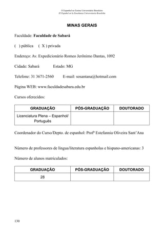 130
O Espanhol no Ensino Universitário Brasileiro
El Español en la Enseñanza Universitaria Brasileña
MINAS GERAIS
Faculdade: Faculdade de Sabará
( ) pública ( X ) privada
Endereço: Av. Expedicionário Romeo Jerônimo Dantas, 1092
Cidade: Sabará	 Estado: MG
Telefone: 31 3671-2560 E-mail: sosantana@hotmail.com
Página WEB: www.faculdadesabara.edu.br
Cursos oferecidos:
GRADUAÇÃO PÓS-GRADUAÇÃO DOUTORADO
Licenciatura Plena – Espanhol/
Português
Coordenador do Curso/Depto. de espanhol: Profª Estefannia Oliveira Sant’Ana
Número de professores de língua/literatura espanholas e hispano-americanas: 3
Número de alunos matriculados:
GRADUAÇÃO PÓS-GRADUAÇÃO DOUTORADO
28
 