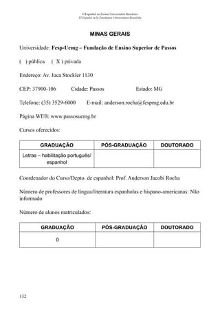 132
O Espanhol no Ensino Universitário Brasileiro
El Español en la Enseñanza Universitaria Brasileña
MINAS GERAIS
Universidade: Fesp-Uemg – Fundação de Ensino Superior de Passos
( ) pública ( X ) privada
Endereço: Av. Juca Stockler 1130
CEP: 37900-106	 Cidade: Passos	 Estado: MG
Telefone: (35) 3529-6000 E-mail: anderson.rocha@fespmg.edu.br
Página WEB: www.passosuemg.br
Cursos oferecidos:
GRADUAÇÃO PÓS-GRADUAÇÃO DOUTORADO
Letras – habilitação português/
espanhol
Coordenador do Curso/Depto. de espanhol: Prof. Anderson Jacobi Rocha
Número de professores de língua/literatura espanholas e hispano-americanas: Não
informado
Número de alunos matriculados:
GRADUAÇÃO PÓS-GRADUAÇÃO DOUTORADO
0
 