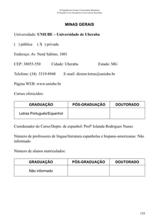 135
O Espanhol no Ensino Universitário Brasileiro
El Español en la Enseñanza Universitaria Brasileña
MINAS GERAIS
Universidade: UNIUBE – Universidade de Uberaba
( ) pública ( X ) privada
Endereço: Av. Nenê Sabino, 1801
CEP: 38055-550	 Cidade: Uberaba	 Estado: MG
Telefone: (34) 3319-8948 E-mail: diretor.letras@uniube.br
Página WEB: www.uniube.br
Cursos oferecidos:
GRADUAÇÃO PÓS-GRADUAÇÃO DOUTORADO
Letras Português/Espanhol
Coordenador do Curso/Depto. de espanhol: Profª Iolanda Rodrigues Nunes
Número de professores de língua/literatura espanholas e hispano-americanas: Não
informado
Número de alunos matriculados:
GRADUAÇÃO PÓS-GRADUAÇÃO DOUTORADO
Não informado
 