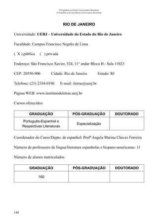 140
O Espanhol no Ensino Universitário Brasileiro
El Español en la Enseñanza Universitaria Brasileña
RIO DE JANEIRO
Universidade: UERJ – Universidade do Estado do Rio de Janeiro
Faculdade: Campus Francisco Negrão de Lima
( X ) pública ( ) privada
Endereço: São Francisco Xavier, 524, 11° andar Bloco B - Sala 11023
CEP: 20550-900	 Cidade: Rio de Janeiro	 Estado: RJ
Telefone: (21) 2334-0196 E-mail: iletras@uerj.br
Página WEB: www.institutodeletras.uerj.br
Cursos oferecidos:
GRADUAÇÃO PÓS-GRADUAÇÃO DOUTORADO
Português-Espanhol e
Respectivas Literaturas
Especialização
Coordenador do Curso/Depto. de espanhol: Profª Angela Marina Chaves Ferreira
Número de professores de língua/literatura espanholas e hispano-americanas: 11
Número de alunos matriculados:
GRADUAÇÃO PÓS-GRADUAÇÃO DOUTORADO
160
 