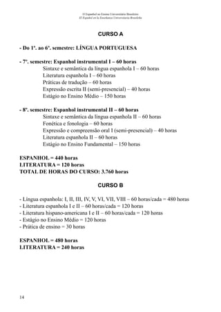 14
O Espanhol no Ensino Universitário Brasileiro
El Español en la Enseñanza Universitaria Brasileña
CURSO A
- Do 1º. ao 6º. semestre: LÍNGUA PORTUGUESA
- 7º. semestre: Espanhol instrumental I – 60 horas
Sintaxe e semântica da língua espanhola I – 60 horas
Literatura espanhola I – 60 horas
Práticas de tradução – 60 horas
Expressão escrita II (semi-presencial) – 40 horas
Estágio no Ensino Médio – 150 horas
- 8º. semestre: Espanhol instrumental II – 60 horas
Sintaxe e semântica da língua espanhola II – 60 horas
Fonética e fonologia – 60 horas
Expressão e compreensão oral I (semi-presencial) – 40 horas
Literatura espanhola II – 60 horas
Estágio no Ensino Fundamental – 150 horas
ESPANHOL = 440 horas
LITERATURA = 120 horas
TOTAL DE HORAS DO CURSO: 3.760 horas
CURSO B
- Língua espanhola: I, II, III, IV, V, VI, VII, VIII – 60 horas/cada = 480 horas
- Literatura espanhola I e II – 60 horas/cada = 120 horas
- Literatura hispano-americana I e II – 60 horas/cada = 120 horas
- Estágio no Ensino Médio = 120 horas
- Prática de ensino = 30 horas
ESPANHOL = 480 horas
LITERATURA = 240 horas
 