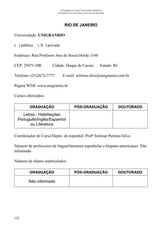 152
O Espanhol no Ensino Universitário Brasileiro
El Español en la Enseñanza Universitaria Brasileña
RIO DE JANEIRO
Universidade: UNIGRANRIO
( ) pública ( X ) privada
Endereço: Rua Professor José de Souza Herdy 1160
CEP: 25071-200	 Cidade: Duque de Caxias	 Estado: RJ
Telefone: (21)2672-7777 E-mail: solimar.silva@unigranrio.com.br
Página WEB: www.unigranrio.br
Cursos oferecidos:
GRADUAÇÃO PÓS-GRADUAÇÃO DOUTORADO
Letras - Habilitações
Português/Inglês/Espanhol
ou Literatura
Coordenador do Curso/Depto. de espanhol: Profª Solimar Patriota Silva
Número de professores de língua/literatura espanholas e hispano-americanas: Não
informado
Número de alunos matriculados:
GRADUAÇÃO PÓS-GRADUAÇÃO DOUTORADO
Não informado
 