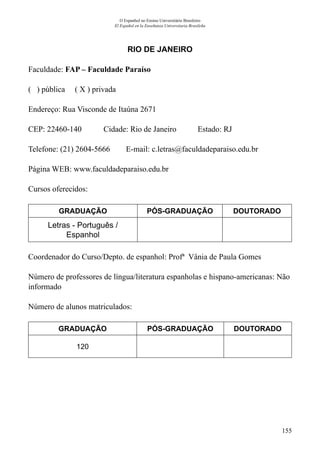 155
O Espanhol no Ensino Universitário Brasileiro
El Español en la Enseñanza Universitaria Brasileña
RIO DE JANEIRO
Faculdade: FAP – Faculdade Paraíso
( ) pública ( X ) privada
Endereço: Rua Visconde de Itaúna 2671
CEP: 22460-140	 Cidade: Rio de Janeiro	 Estado: RJ
Telefone: (21) 2604-5666 E-mail: c.letras@faculdadeparaiso.edu.br
Página WEB: www.faculdadeparaiso.edu.br
Cursos oferecidos:
GRADUAÇÃO PÓS-GRADUAÇÃO DOUTORADO
Letras - Português /
Espanhol
Coordenador do Curso/Depto. de espanhol: Profª Vânia de Paula Gomes
Número de professores de língua/literatura espanholas e hispano-americanas: Não
informado
Número de alunos matriculados:
GRADUAÇÃO PÓS-GRADUAÇÃO DOUTORADO
120
 