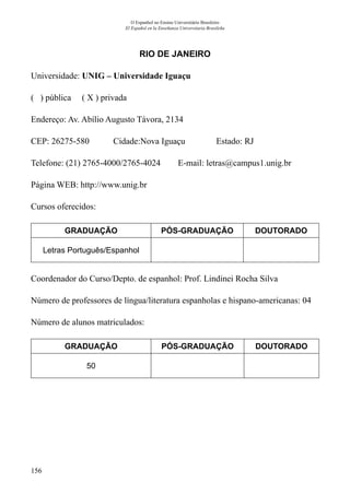 156
O Espanhol no Ensino Universitário Brasileiro
El Español en la Enseñanza Universitaria Brasileña
RIO DE JANEIRO
Universidade: UNIG – Universidade Iguaçu
( ) pública ( X ) privada
Endereço: Av. Abílio Augusto Távora, 2134
CEP: 26275-580	 Cidade:Nova Iguaçu	 Estado: RJ
Telefone: (21) 2765-4000/2765-4024 E-mail: letras@campus1.unig.br
Página WEB: http://www.unig.br
Cursos oferecidos:
GRADUAÇÃO PÓS-GRADUAÇÃO DOUTORADO
Letras Português/Espanhol
Coordenador do Curso/Depto. de espanhol: Prof. Lindinei Rocha Silva
Número de professores de língua/literatura espanholas e hispano-americanas: 04
Número de alunos matriculados:
GRADUAÇÃO PÓS-GRADUAÇÃO DOUTORADO
50
 