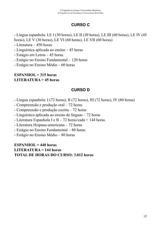15
O Espanhol no Ensino Universitário Brasileiro
El Español en la Enseñanza Universitaria Brasileña
CURSO C
- Língua espanhola: LE I (30 horas), LE II (30 horas), LE III (60 horas), LE IV (45
horas), LE V (30 horas), LE VI (60 horas), LE VII (60 horas)
- Literatura – 450 horas
- Linguística aplicada ao ensino – 45 horas
- Estágio em Letras – 45 horas
- Estágio no Ensino Fundamental – 120 horas
- Estágio no Ensino Médio – 60 horas
ESPANHOL = 315 horas
LITERATURA = 45 horas
CURSO D
- Língua espanhola: I (72 horas), II (72 horas), III (72 horas), IV (80 horas)
- Compreensão e produção oral – 72 horas
- Compreensão e produção escrita – 72 horas
- Linguística aplicada ao ensino de línguas – 72 horas
- Literatura Espanhola I e II – 72 horas/cada = 144 horas
- Literatura Hispano-americana – 72 horas
- Estágio no Ensino Fundamental – 80 horas
- Estágio no Ensino Médio – 80 horas
ESPANHOL = 440 horas
LITERATURA = 144 horas			
TOTAL DE HORAS DO CURSO: 3.012 horas
 