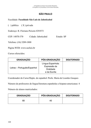 168
O Espanhol no Ensino Universitário Brasileiro
El Español en la Enseñanza Universitaria Brasileña
SÃO PAULO
Faculdade: Faculdade São Luis de Jaboticabal
( ) pública ( X ) privada
Endereço: R. Floriano Peixoto 839/873
CEP: 14870-370	 Cidade: Jaboticabal	 Estado: SP
Telefone: (16) 3209-1800	
Página WEB: www.saoluis.br
Cursos oferecidos:
GRADUAÇÃO PÓS-GRADUAÇÃO DOUTORADO
Letras – Português/Espanhol
Língua Espanhola:
Expressão da
Oralidade
e da Escrita
Coordenador do Curso/Depto. de espanhol: Profa. Maria de Lourdes Gasques
Número de professores de língua/literatura espanholas e hispano-americanas: 4
Número de alunos matriculados:
GRADUAÇÃO PÓS-GRADUAÇÃO DOUTORADO
80 40
 